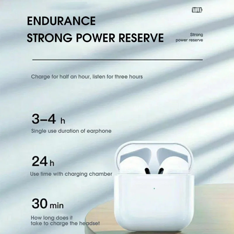 NNEOBA Waterproof Wireless Earbuds – 12Hr Battery